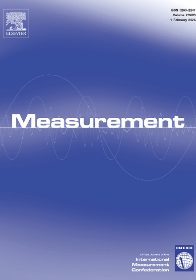 Measurement